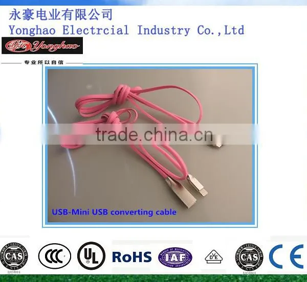 Newest Design Micro-USB 2.0 for Samsung Standard Charger USB Port With Pink Cable/iron Interface/IC Approved for Iphone Charger