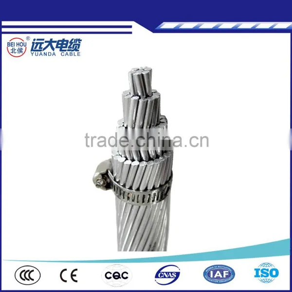 All Aluminium Conductor photo-2