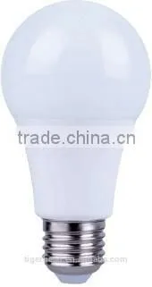 LED Bulb (SLIM JADE SERIES) photo-2