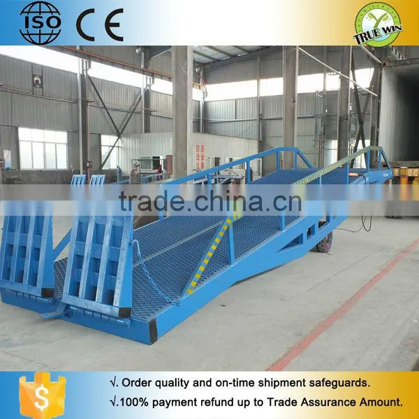 Dock Boards, Dock Plates, & Dock Levelers