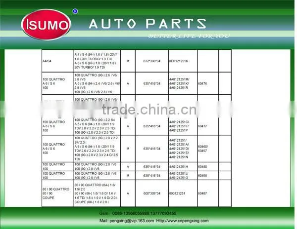Car Radiator/auto Radiator/high Quality Radiator OK93015200A photo-2
