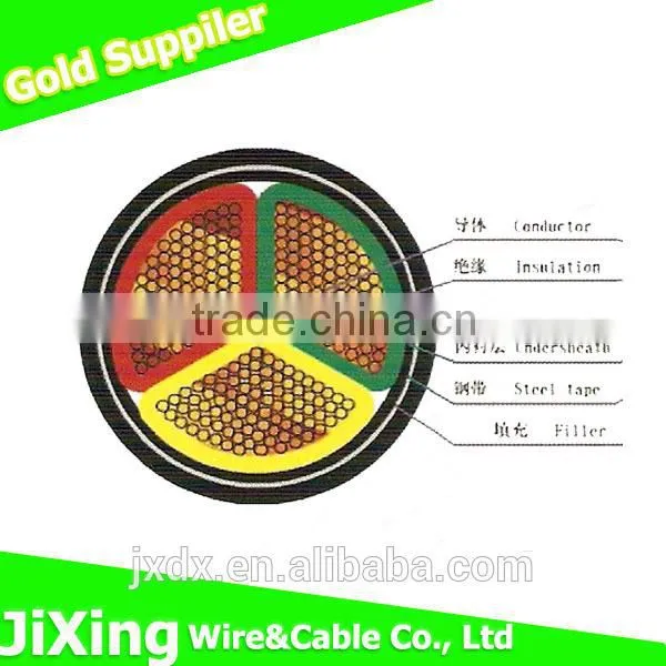 XLPE Insulated PVC Sheathed Aluminum Cable 25mm photo-4