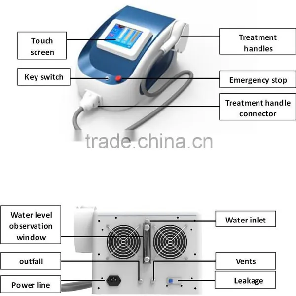 Immediately Result With Factory Promotion Price Diode Laser 808nm Hair Removal Machine photo-2