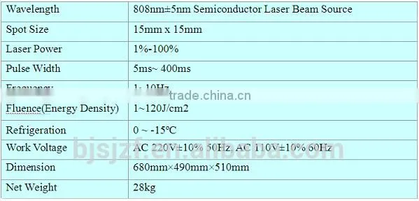 808T-2 808nm/810nm Laser Diode Permanent Depilation photo-3