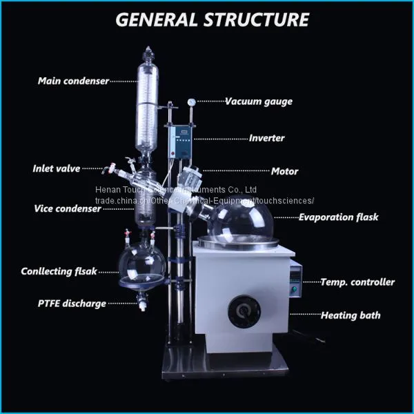 50L Rotary Evaporator photo-2