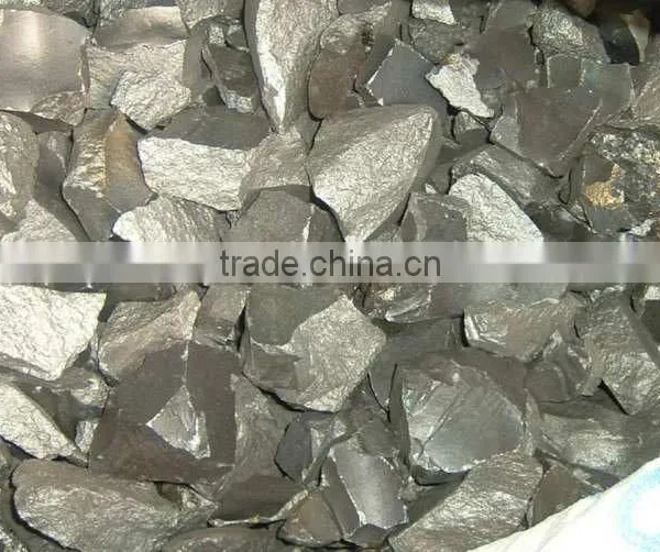 Sell High Carbon Silico Manganese
