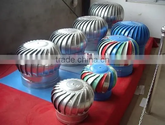 Automatic Superior Quality Industrial Roof Fan photo-3