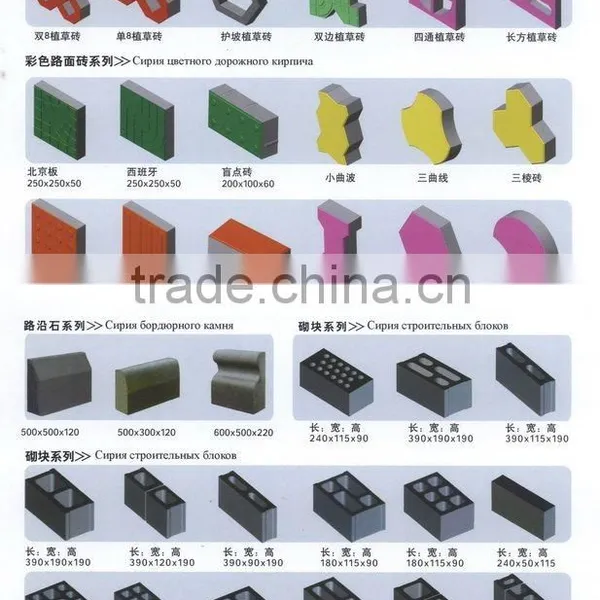QT6-15C Block Machine,flyash Hellow Brick Making Machine,automatic Block Making Machine,hydraulic Brick Machinery photo-6