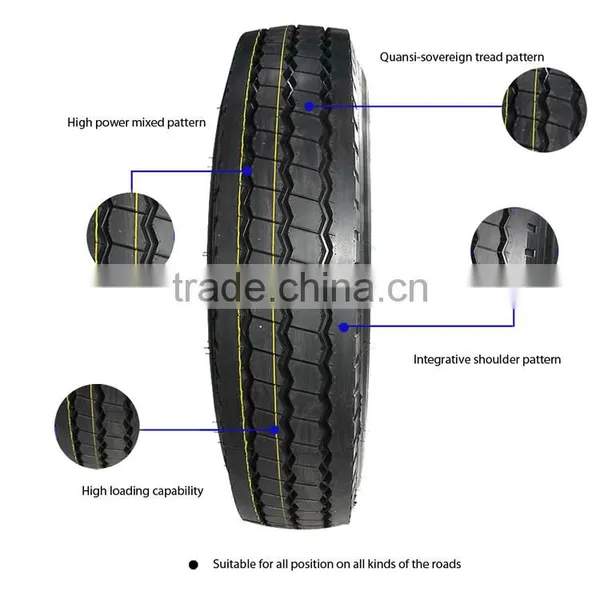 KEBEK Brand Size 12.00r24 All Steel Radial Truck Tire China Tyre photo-4