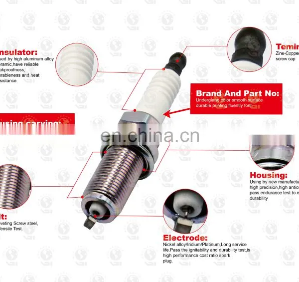 BKR6E-11 2756 22401-50Y06 Spark Plugs for Nissan photo-5