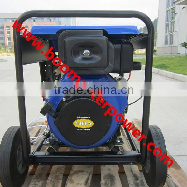 Portable Type of Kipor Diesel Generator ATS photo-5