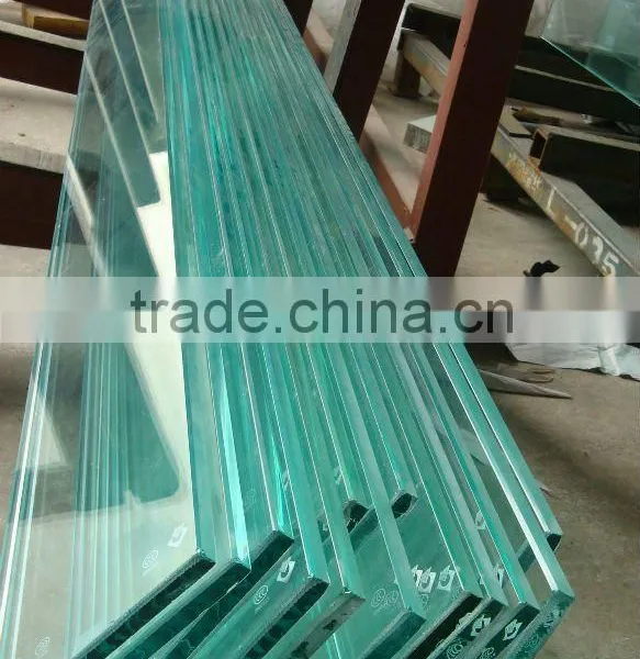 EN12150 ISO9001:2008 With 12mm HS Glass Fencing Panel photo-5