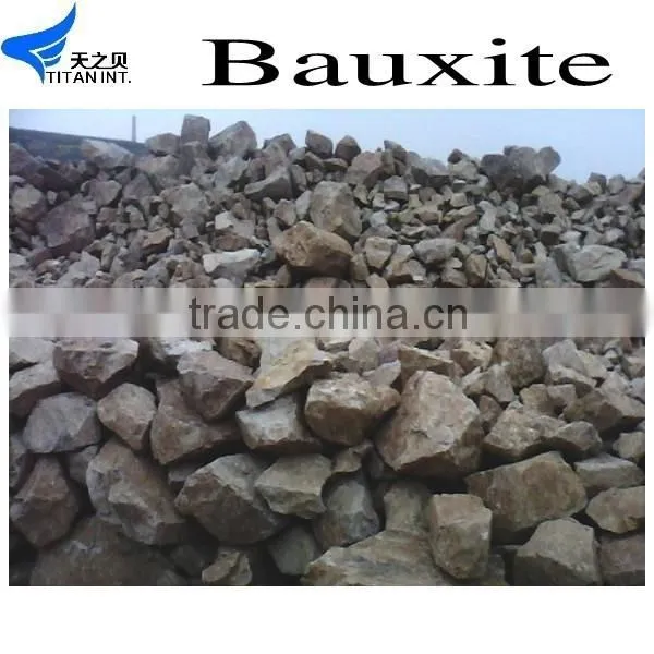 Titan China Calcined Bauxite 87% Rotary Kiln Bauxite With Low Price photo-2