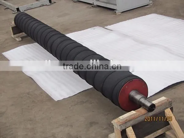 Adjustable Curved Roller Used for High Speed Paper Machine photo-6