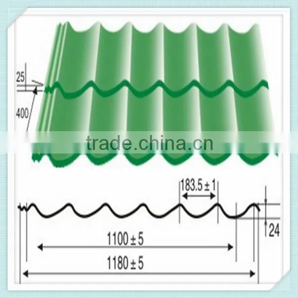 1100 Direct Selling IBR Metal Sheet Glazed Tile Roofing Roll Forming Machine photo-4