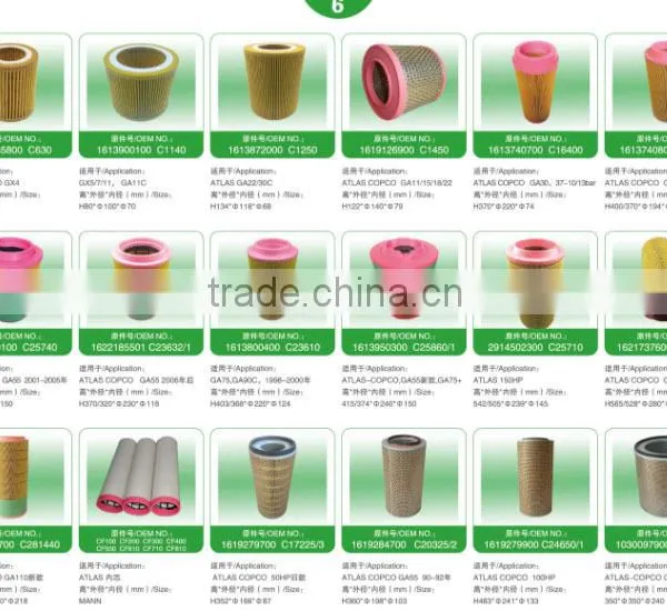 China Supplier Oil Filter Atlas Copco 1613610500 1613610590 photo-4