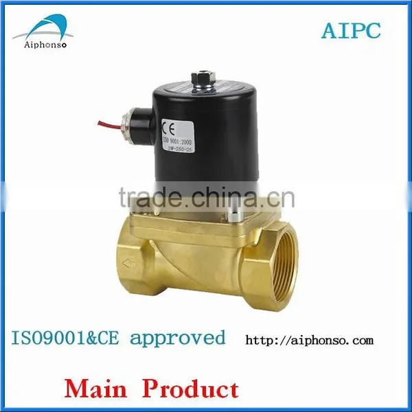 2W Series 12v Water Solenoid Valves for Use photo-3