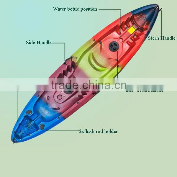 3 Person Fish Kayak photo-2