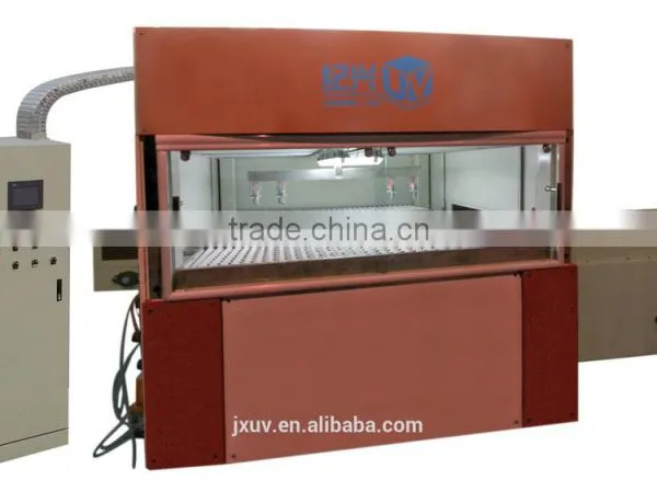 Kitchen Cabinet Door Automatic Spraying Machine