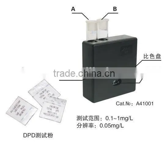Ozone Concentration Tester (CHYC-1)