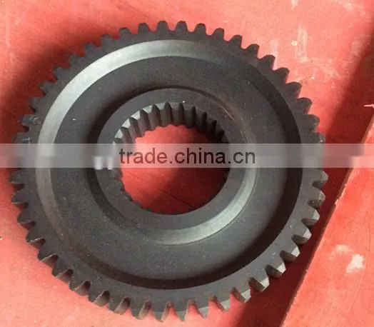 Weft Density Gear photo-3