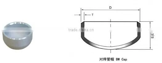 Large Size 16" Pipe Cap End photo-6