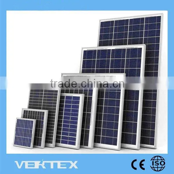 China Factory 20% Discount Price Sale Good Quality Solar System In Nairobi Kenya photo-3