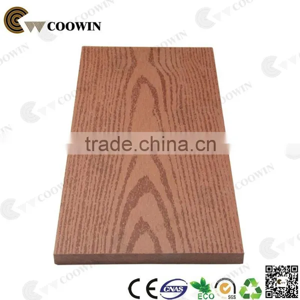 2015 Germany Technique Slat Wall Panel photo-2