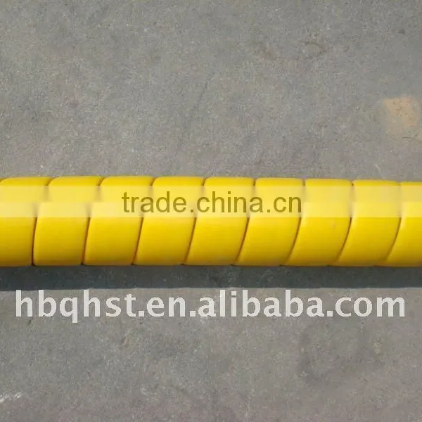 PP Spiral Guards for Cables