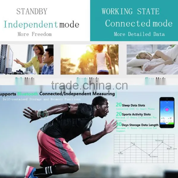 SIFIT-8.6 New Wristband Pedometer Waterproof, Steps Counter Acitvity Tracker, Heart Rate Monitoring photo-4