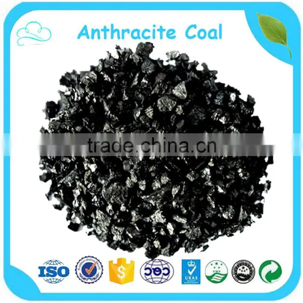 Calcined Anthracite Coal Carbon Additive With Best Price