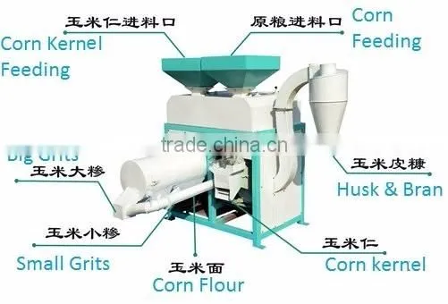 Industrial Corn Maize Roller Mill for Kenya photo-4