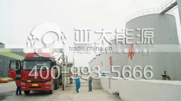 BD100 Biodiesel, Biodiesel for Sale, Biodiesel photo-5