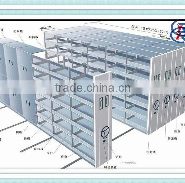2016 Office Large Capacity Closed High Density Steel Mobile File Storage Cabinet for Box Files/mobile Shelving photo-3
