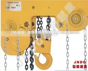 0.25t-30t Types of Chain Block photo-5