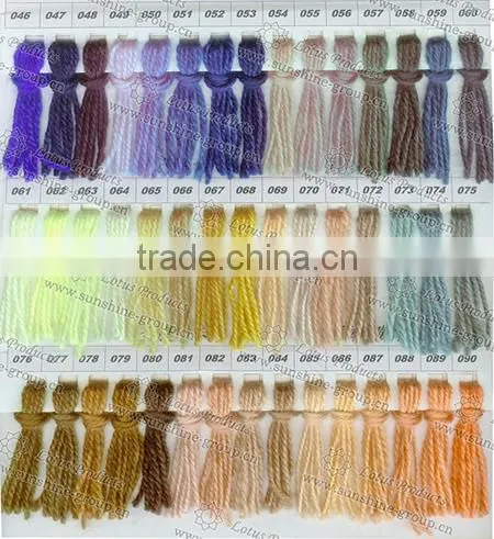 Cotton Yarn Card