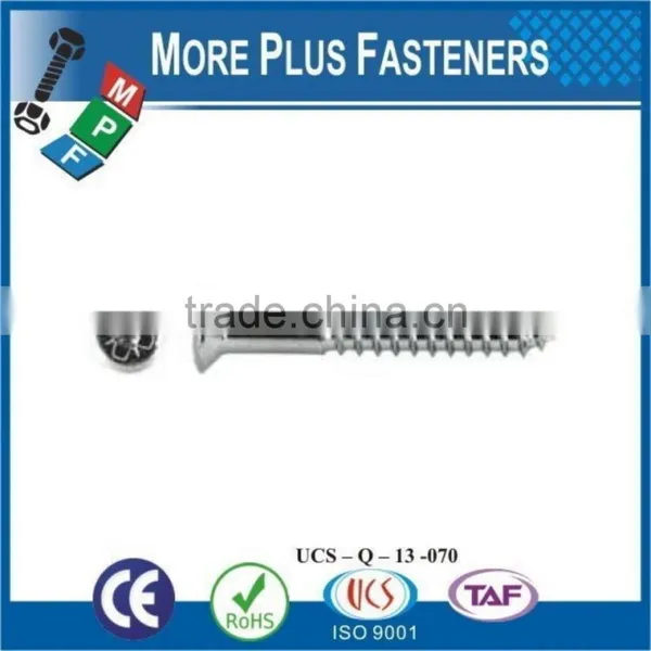 Made in Taiwan Metric Pozi Stainless Steel Zinc Plated Countersunk Wood Screw photo-6