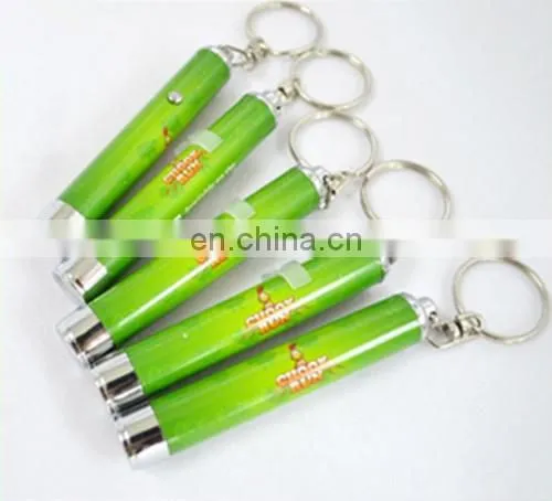 Projector Logo Keychain/ Key Chain,projection Keyring/key Ring Promotional Products photo-6