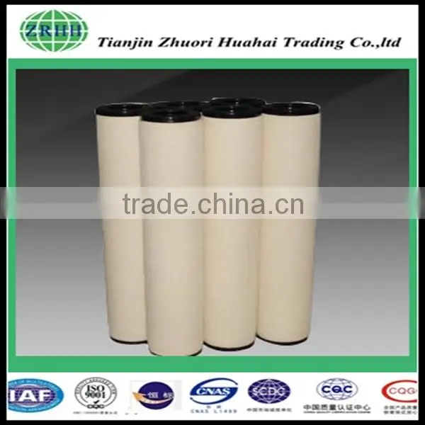Oil-water Separation Filter, Coalescing Filter, Filter, Coalescing Oil-water Separation Filter photo-3