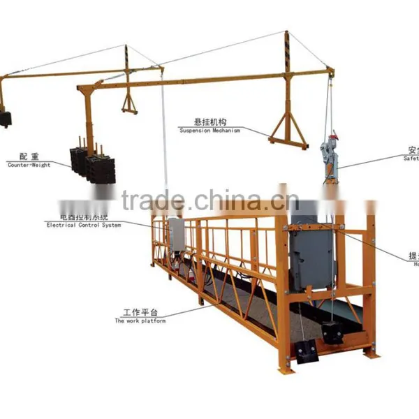 Suspended Working Platform photo-4