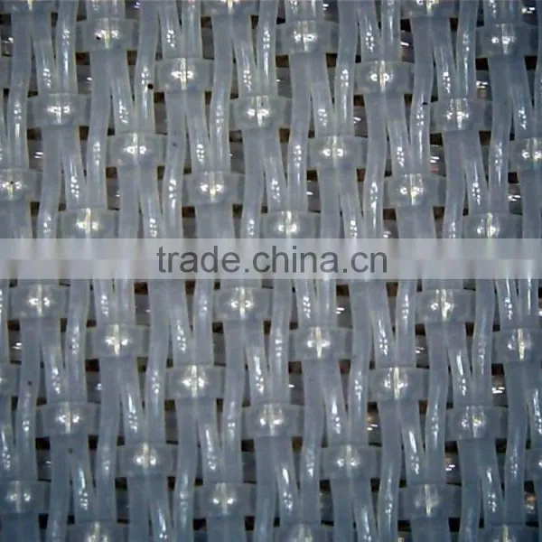 Polyester Mesh Fabric for Paper Pulping photo-2