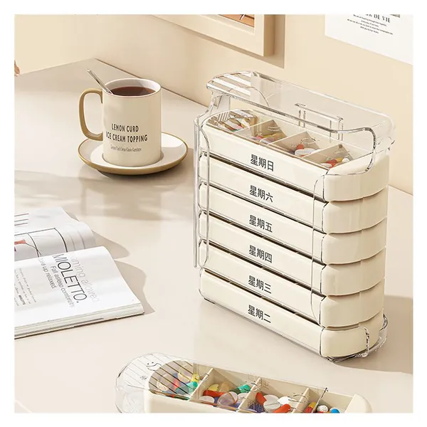 Large 28 Compartments Colorful Plastic Pill Box Organizer Weekly PP Pill Dispenser and Storage Case