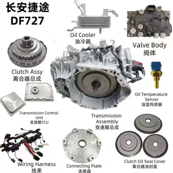 Domestic Transmission Parts for Geely, Changan, Chery, Jetour, and JAC photo-5