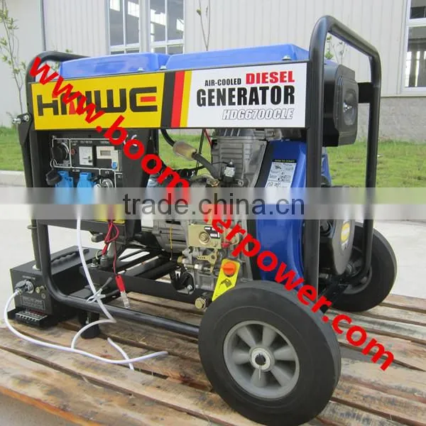 Portable Type of Kipor Diesel Generator ATS photo-4