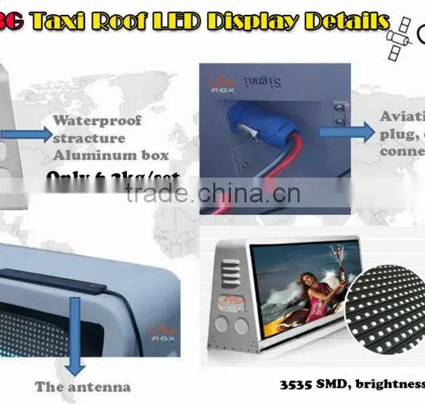 RGX-18 P6 Full Color Taxi Top LED Display for Advertising photo-5