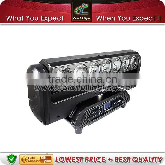 PixelBlade 7 Led Moving Head Light Magic Mapping / Stage Lights / Pixel Mapping Led photo-4