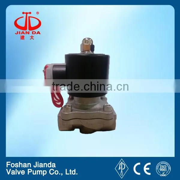 DN20 Casting Steel Threaded 24 Volt Solenoid Valve