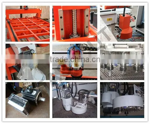 Best Quality Homemade Cnc Cutting Machine Used in Furniture Manufacturing photo-5