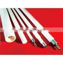 High Temperature Ceramic Roller Type A photo-3