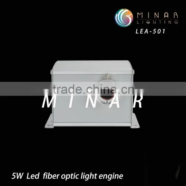 12V DC 5W 6colors Stainless Steel Waterproof Led Fibre Optic Illuminator for Shooting Star Effect photo-2